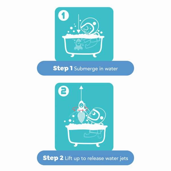 ECO Bath Rocket
