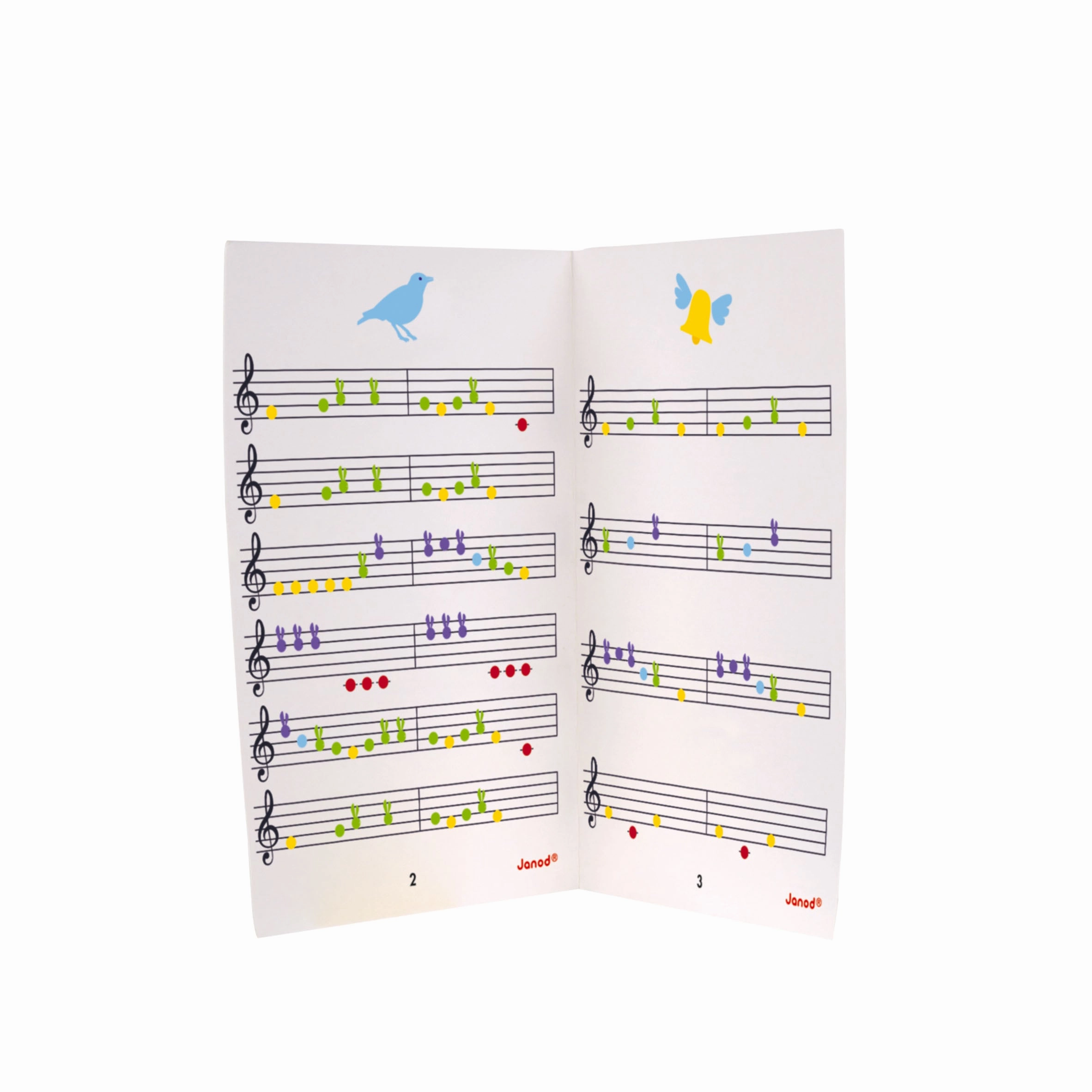 Janod Confetti My First Electronic Piano