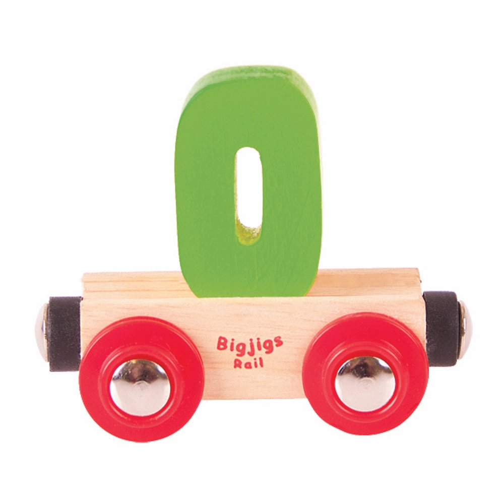 Rail Name Letters and Numbers - 0