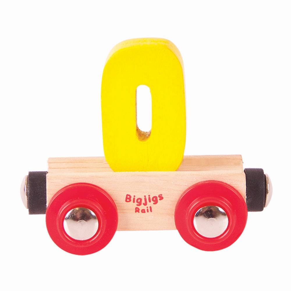 Rail Name Letters and Numbers - 0
