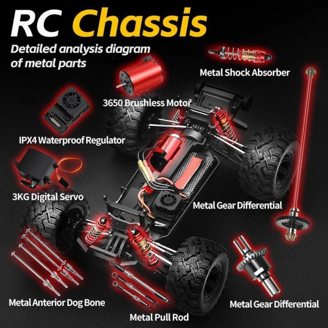 Sam Toys RC High Speed Hobby Line Car