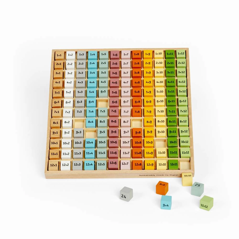 Scandi Times Tables Tray