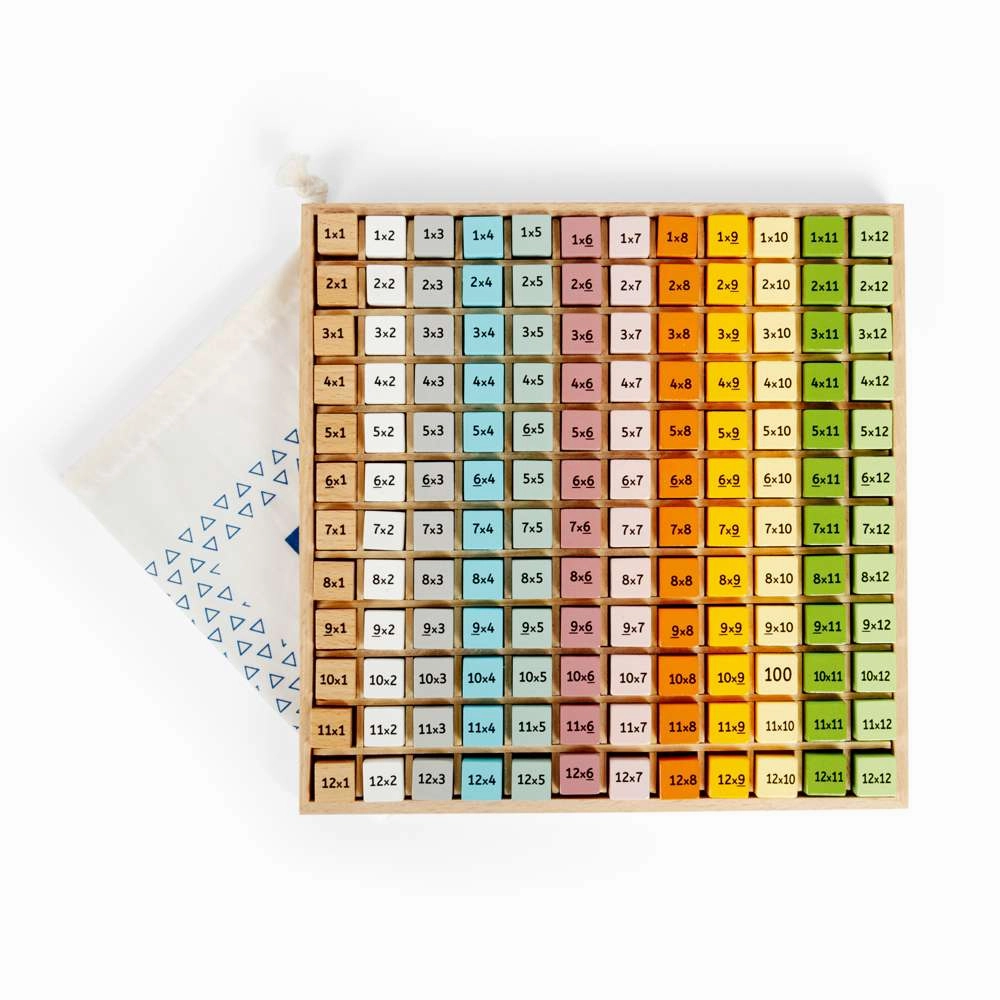 Scandi Times Tables Tray