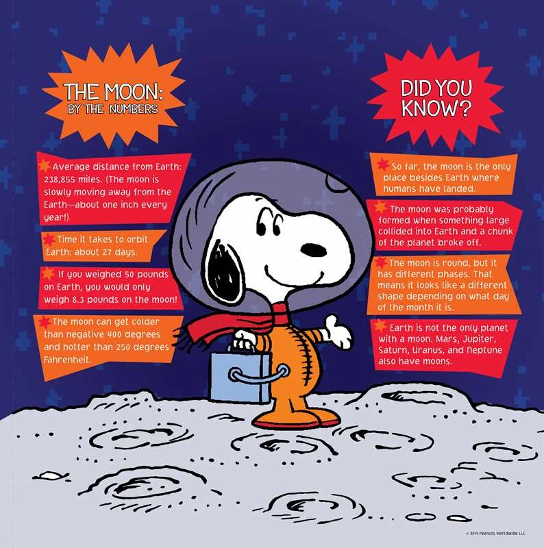 Shoot for the Moon, Snoopy! by Charles  M. Schulz