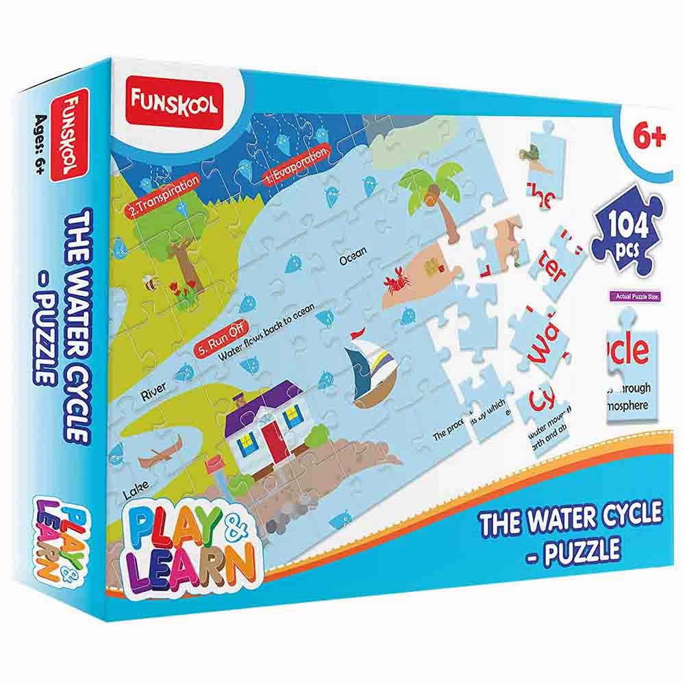 Water Cycle