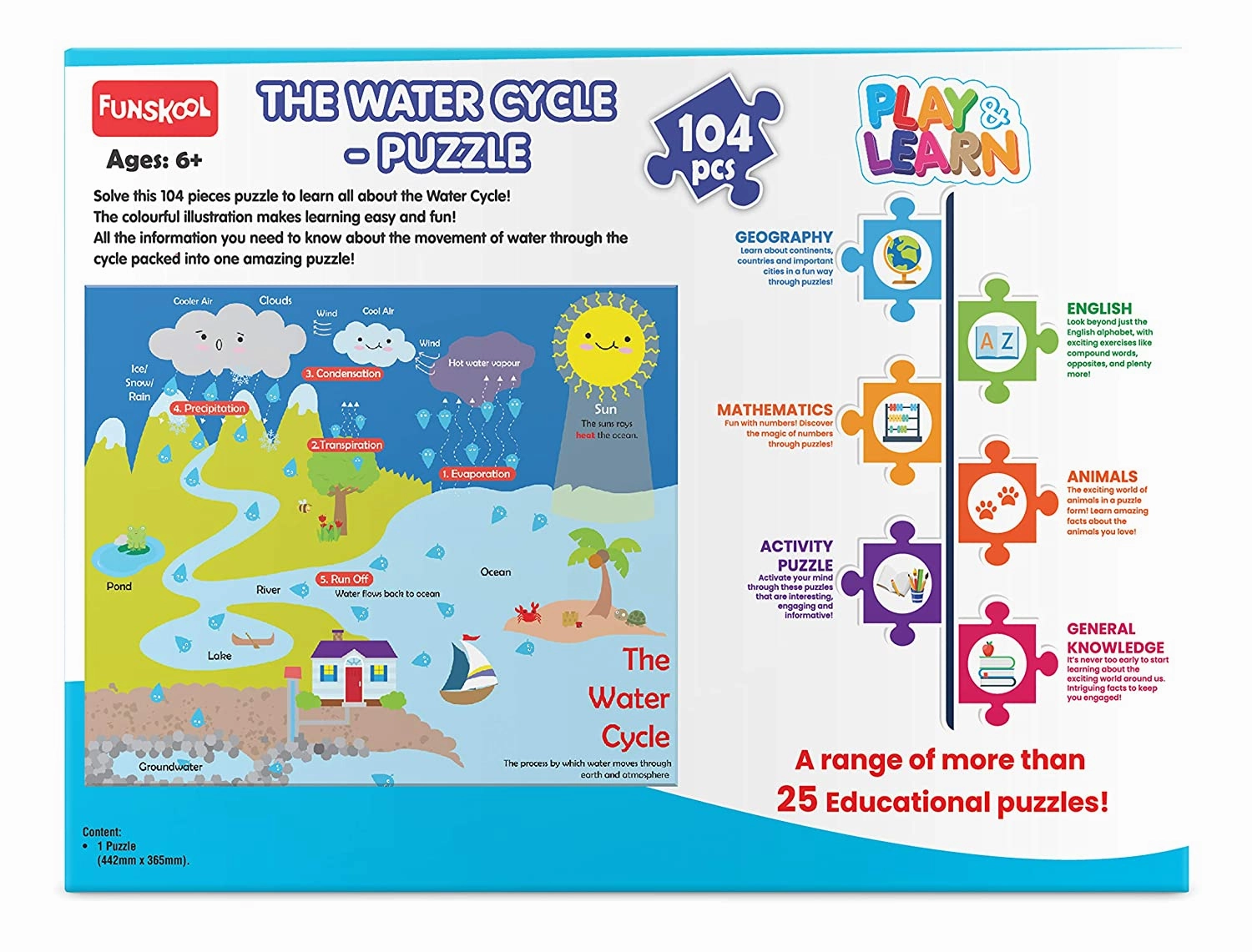 Water Cycle