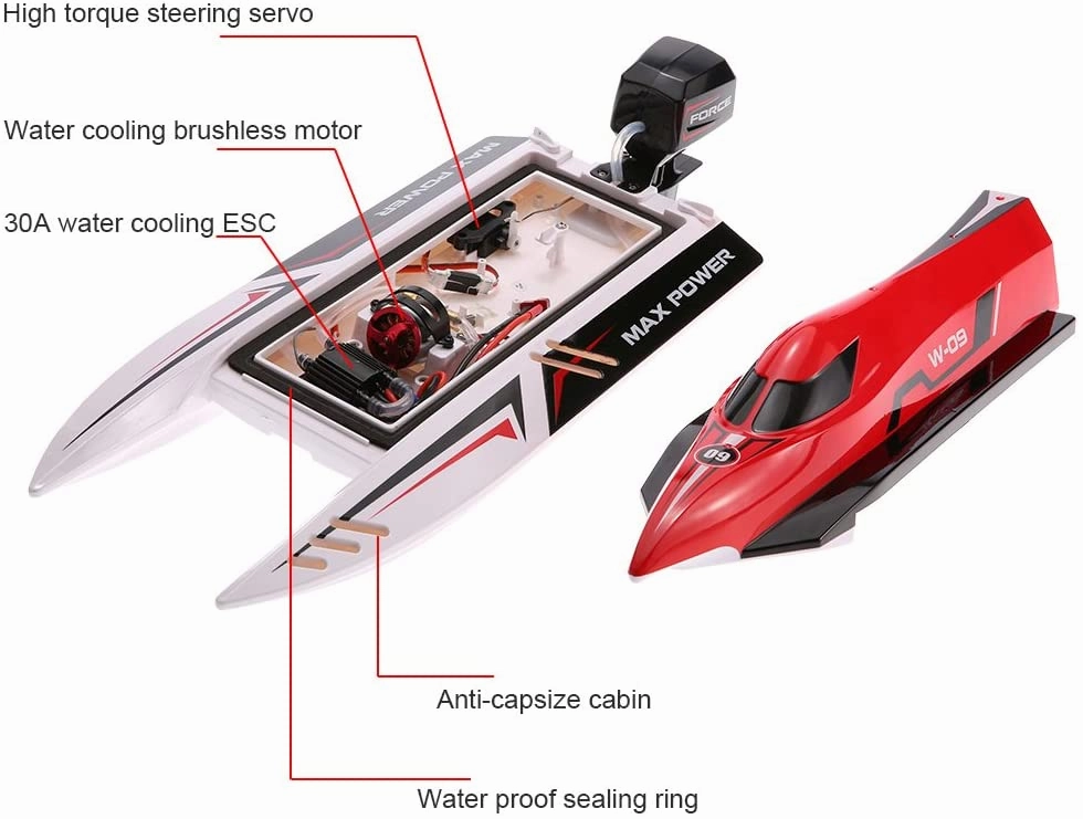 Wltoys915 2.4g 45km/h Brushless F1 RC Racing Speedboat Full Scale Speed Boat