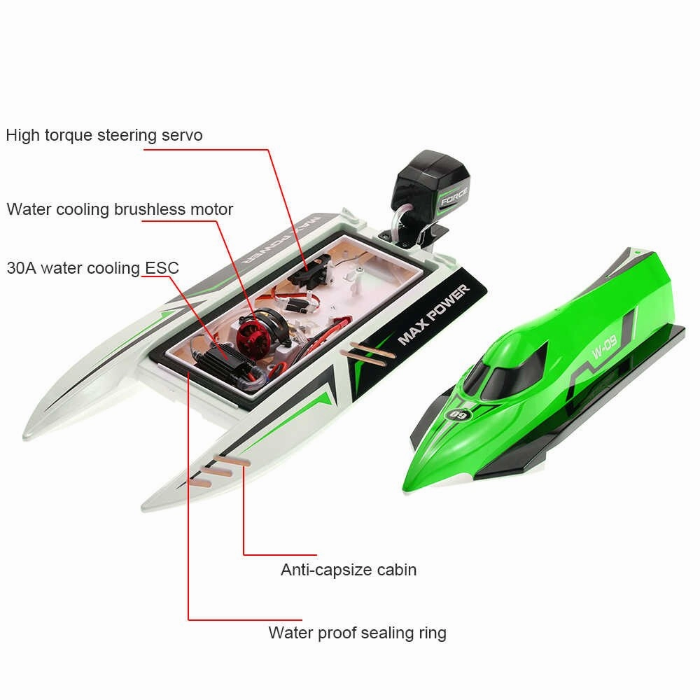 Wltoys915 2.4g 45km/h Brushless F1 RC Racing Speedboat Full Scale Speed Boat